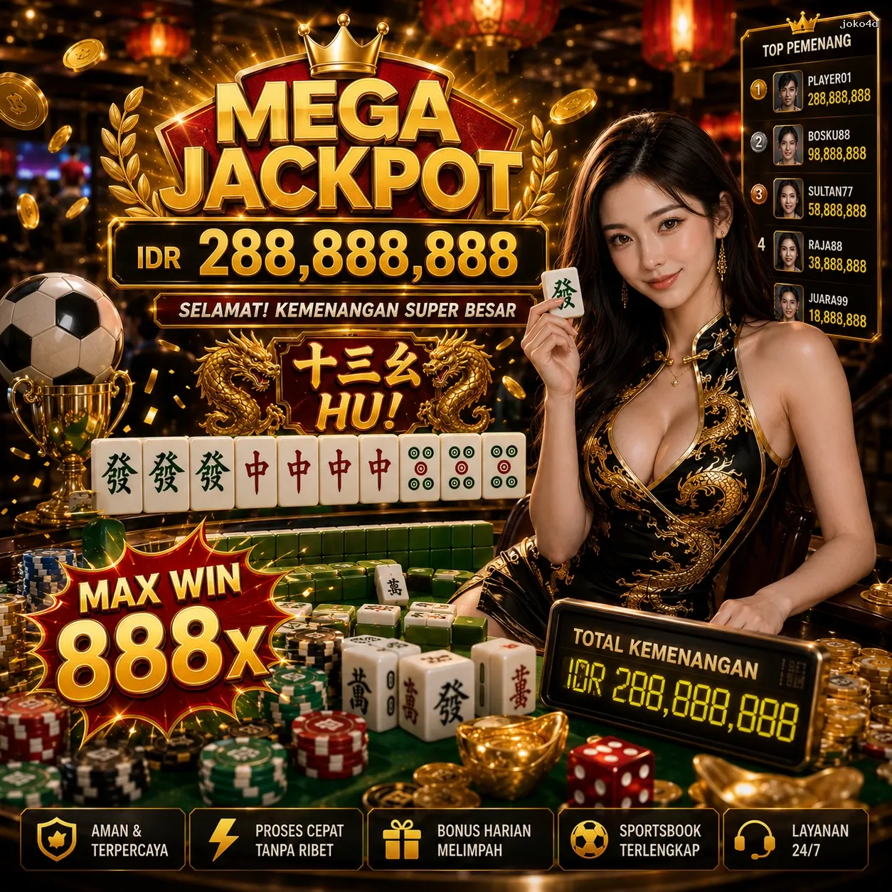 Panduan Lengkap Menjelajahi Platform Permainan joko4d