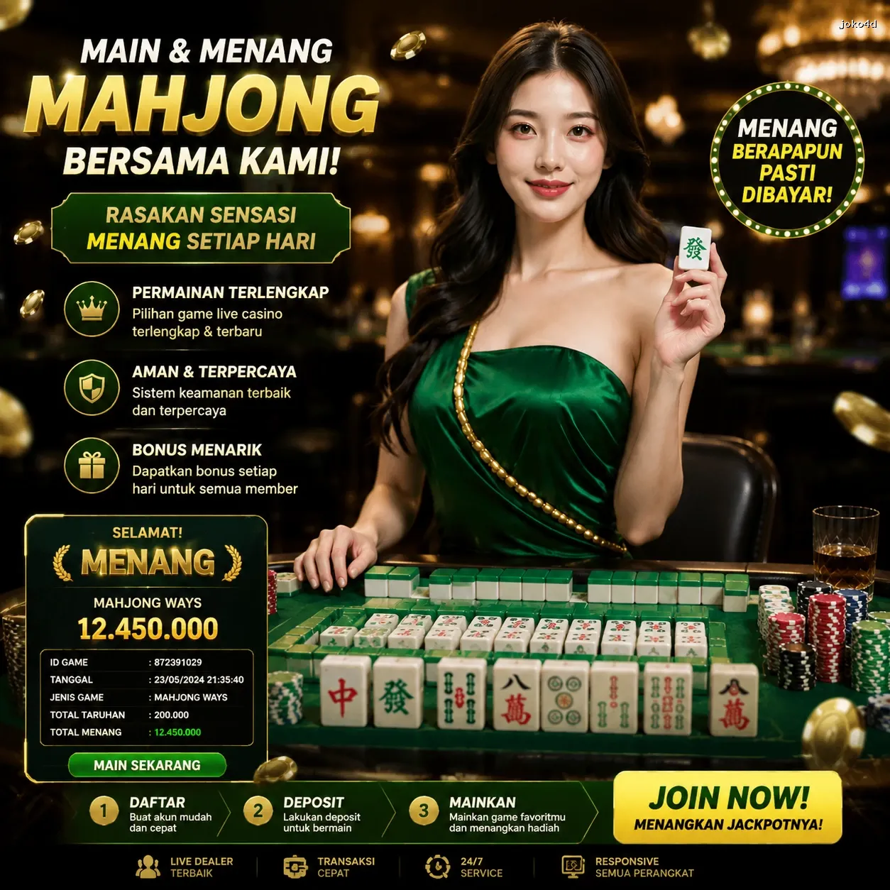 Bagaimana joko4d Mengubah Cara Kita Bermain Game Online